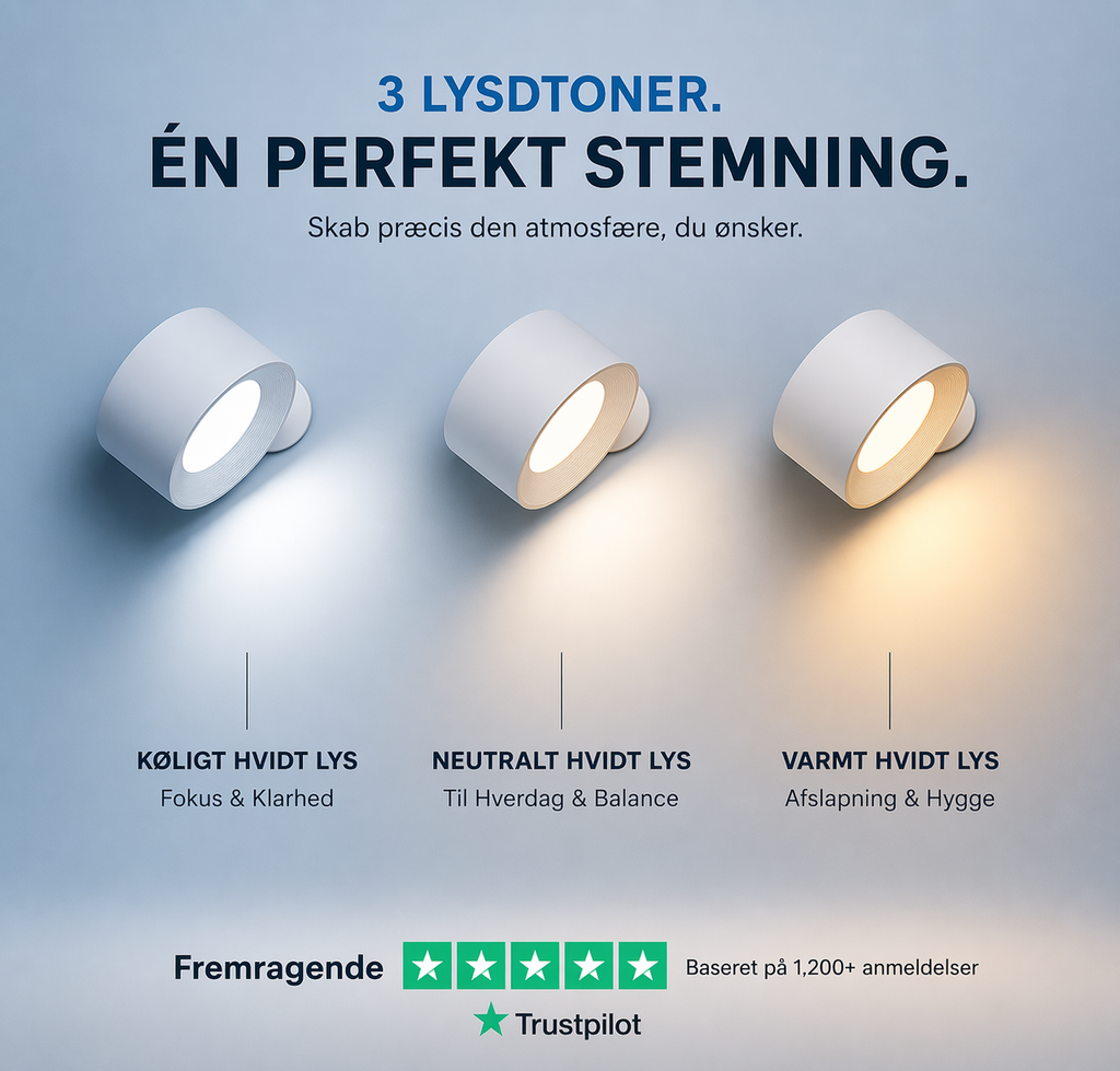 Aura Light™ – Trådløs Væglampe med Touch & 360° Lys